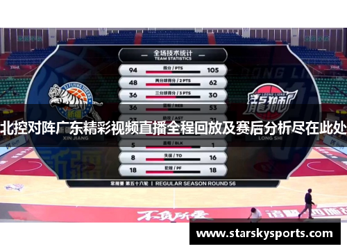 北控对阵广东精彩视频直播全程回放及赛后分析尽在此处